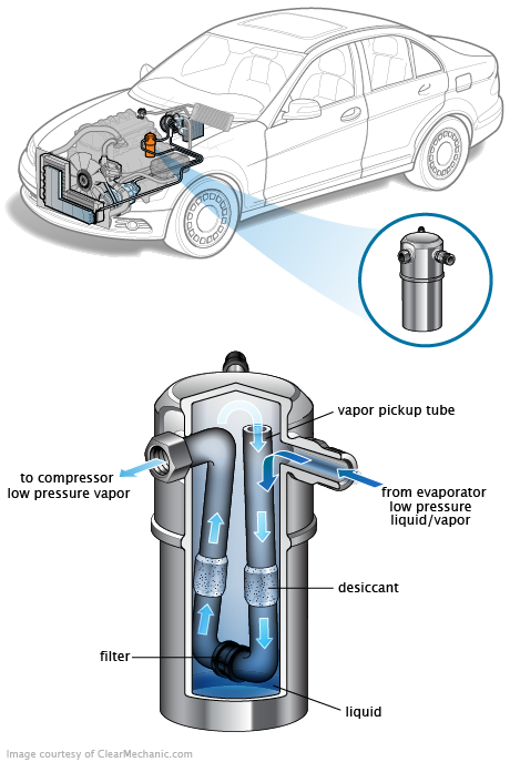 See P0659 repair manual